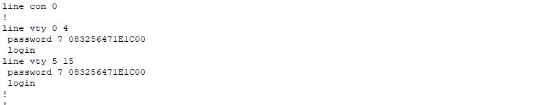 After Password Encryption